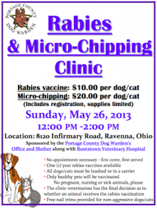 Rabies Clinic